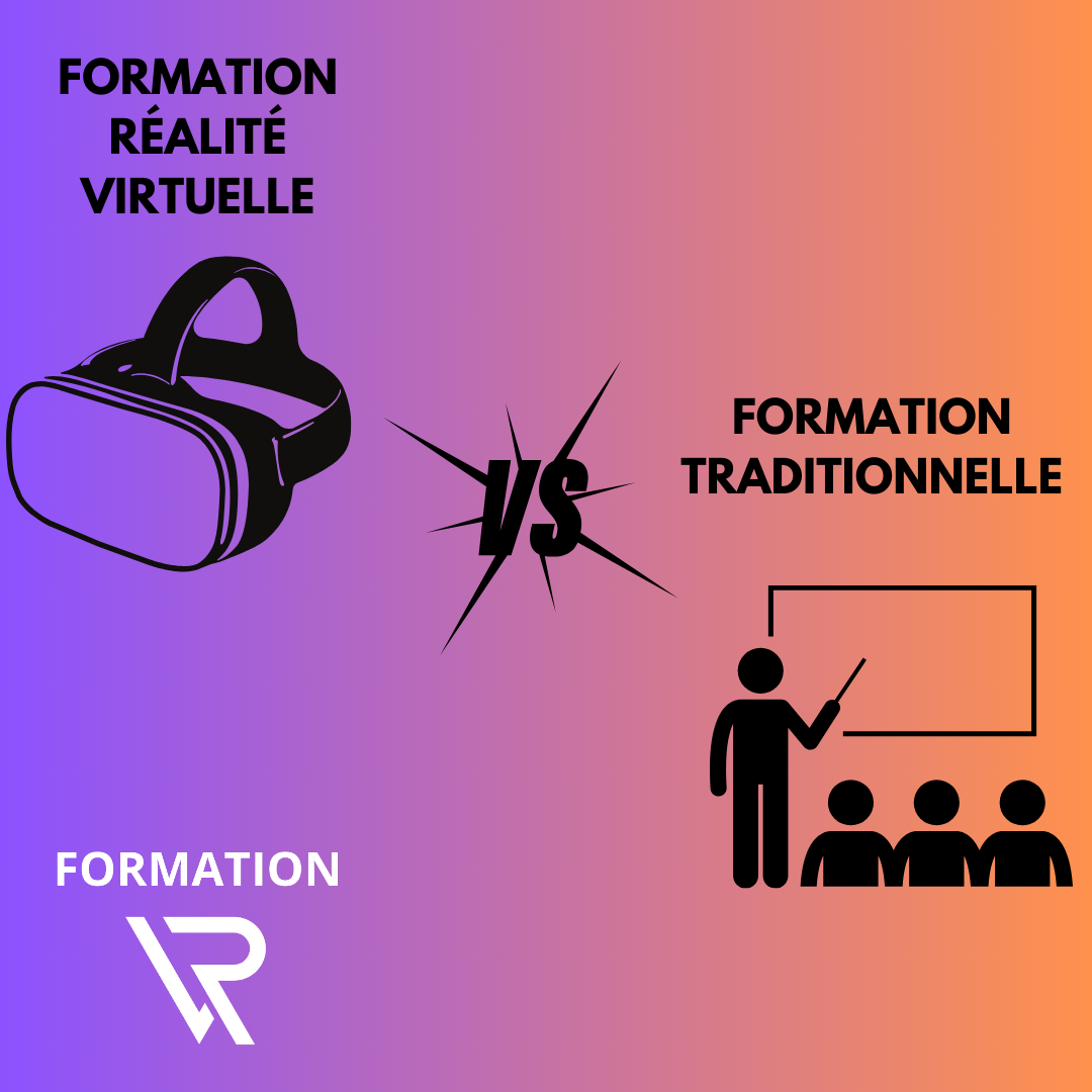 Image mettant en opposition la formation traditionnelle à la formation en réalité virtuelle